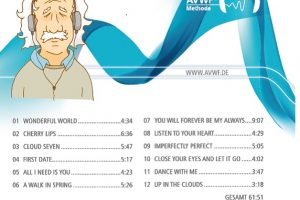 014 AVWF Guitar 1 audio CD